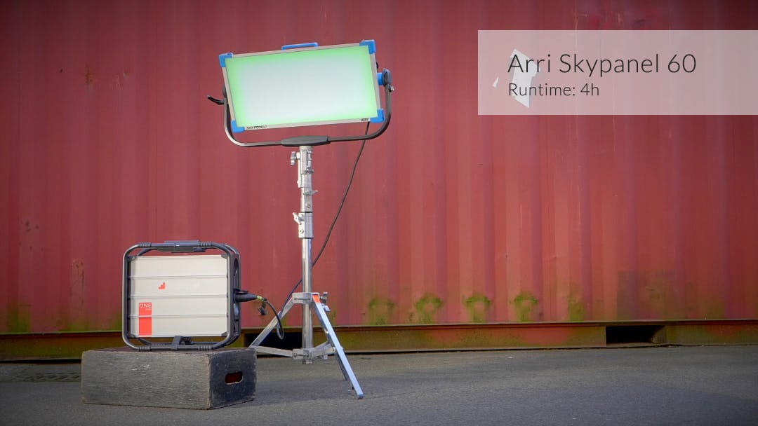 Sun Electric Arri Sky panel 60 light powered by Instagrid ONE Max