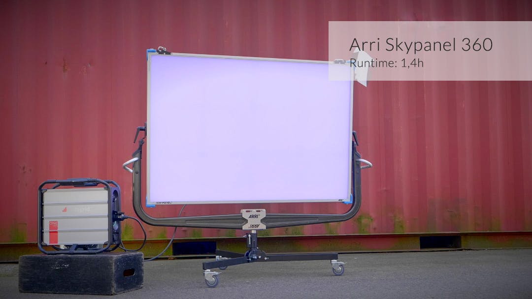 Sun Electric Arri Sky panel 360 powered by Instagrid ONE Max