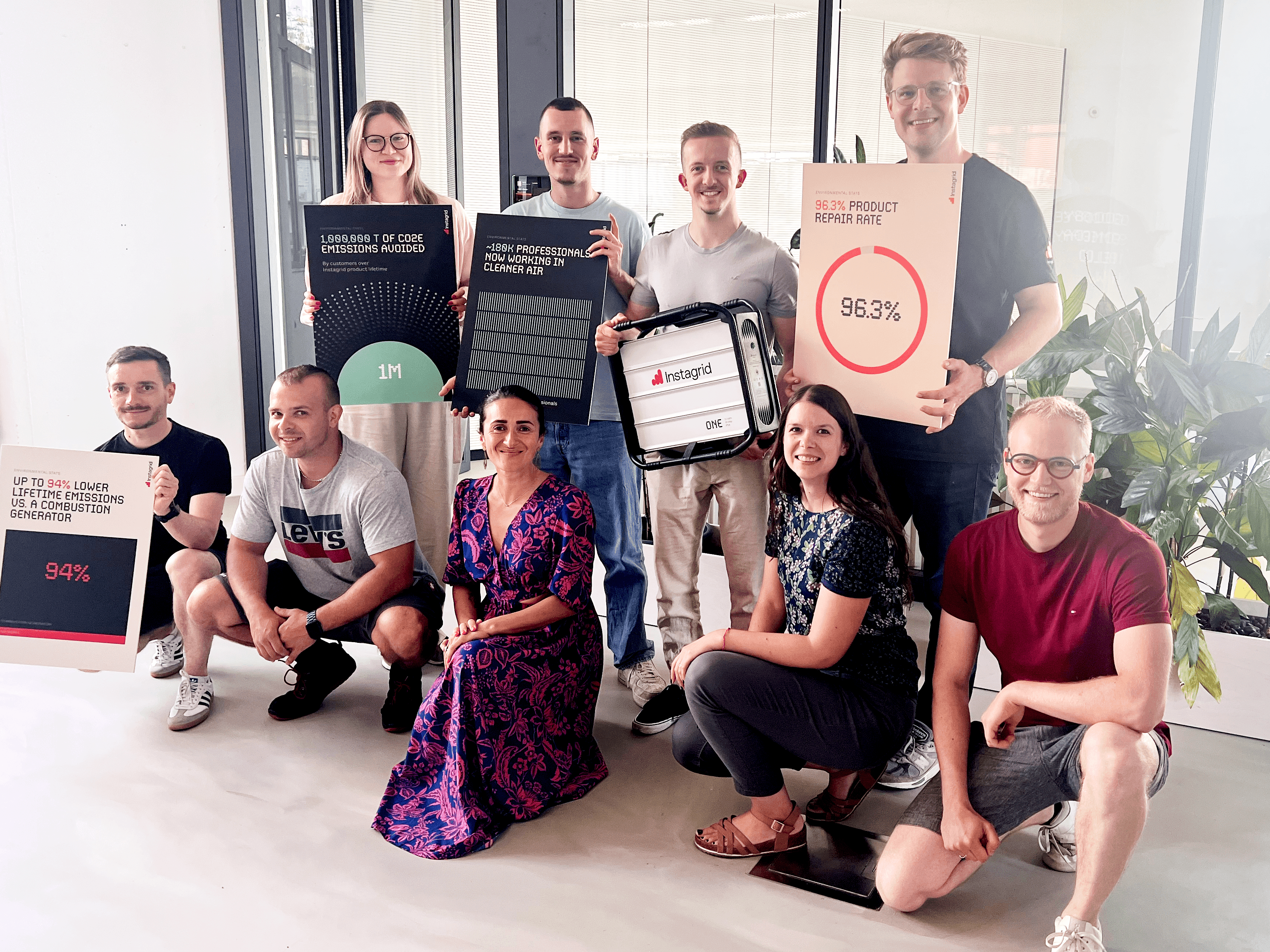Het Instagrid-team viert zijn impactresultaten